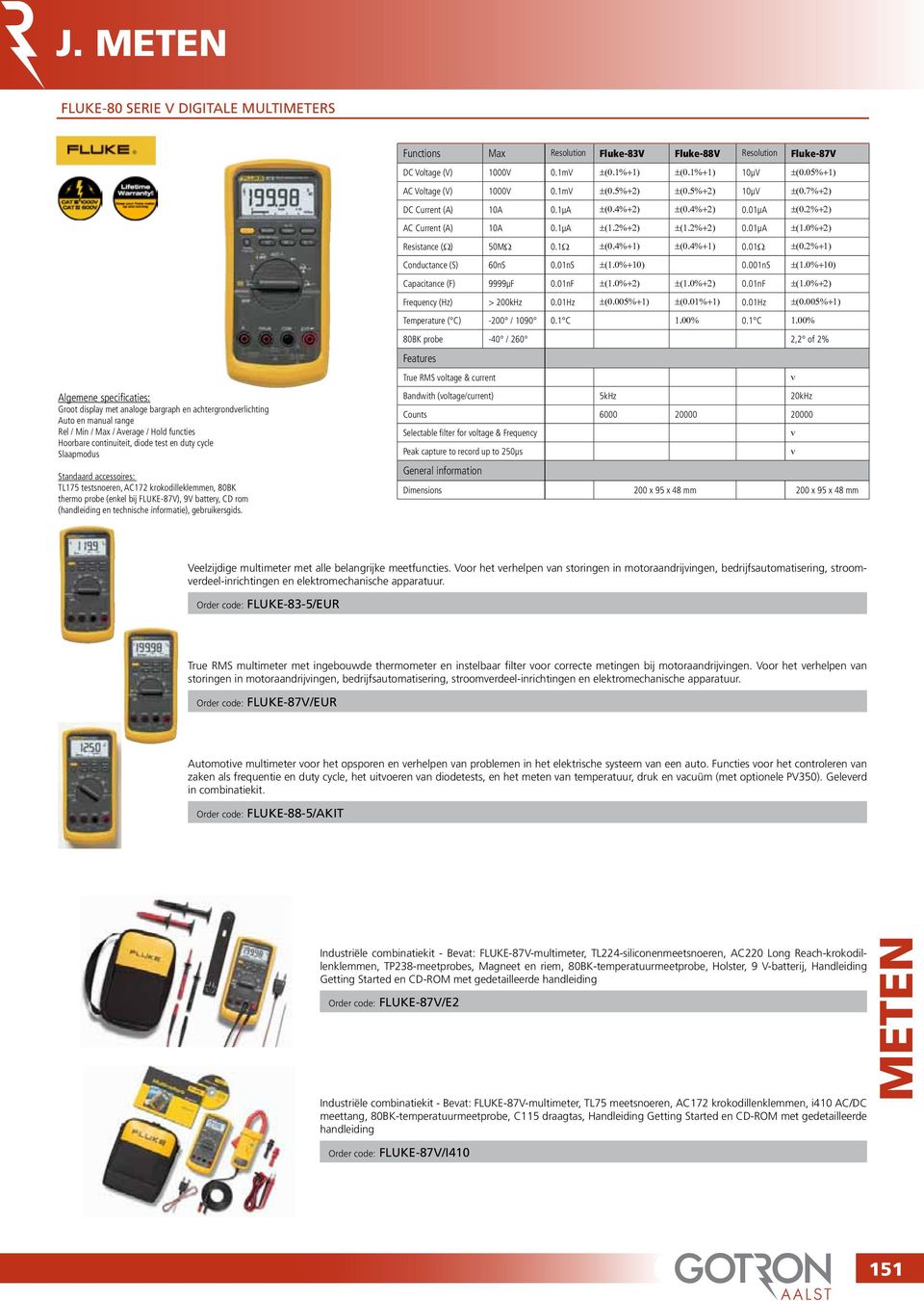 gebruikersgids. Fuctios Max Resolutio Fluke-83V Fluke-88V Resolutio Fluke-87V DC Voltage (V) 1000V 0.1mV ±(0.1%+1) ±(0.1%+1) 10µV ±(0.05%+1) AC Voltage (V) 1000V 0.1mV ±(0.5%+2) ±(0.5%+2) 10µV ±(0.