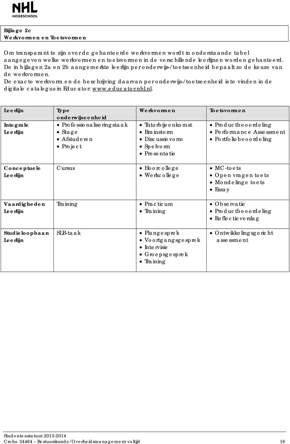 De exacte werkvorm en de beschrijving daarvan per onderwijs-/toetseenheid is te vinden in de digitale catalogus in Educator: www.educator.nhl.nl.