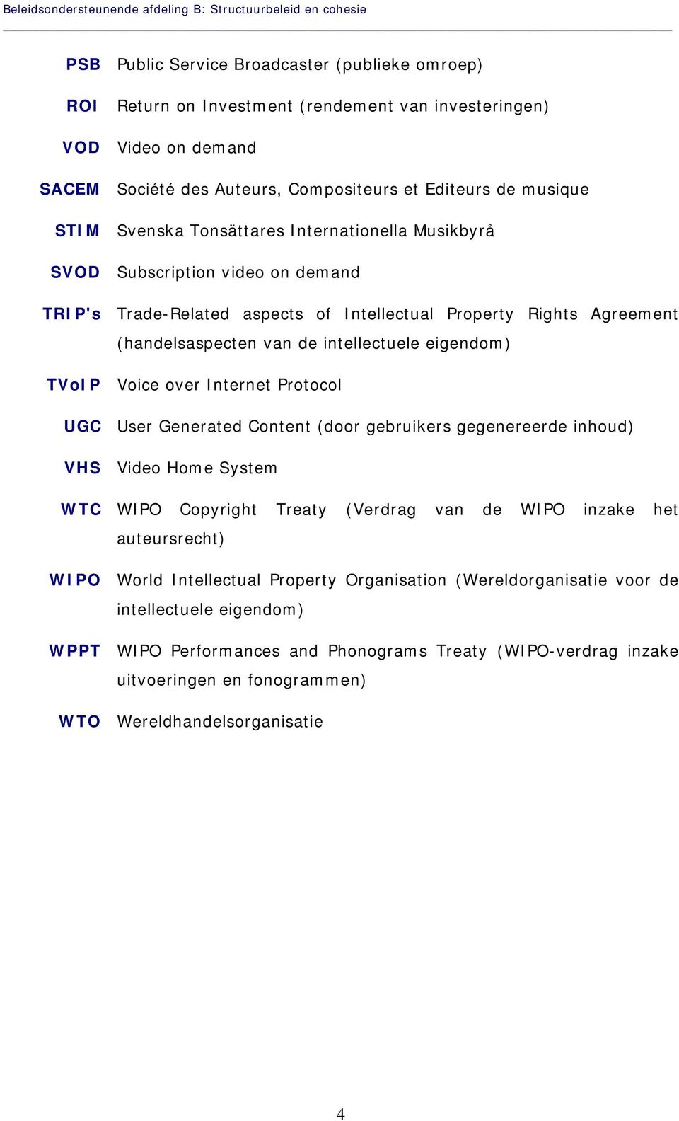 Agreement (handelsaspecten van de intellectuele eigendom) TVoIP Voice over Internet Protocol UGC User Generated Content (door gebruikers gegenereerde inhoud) VHS Video Home System WTC WIPO Copyright