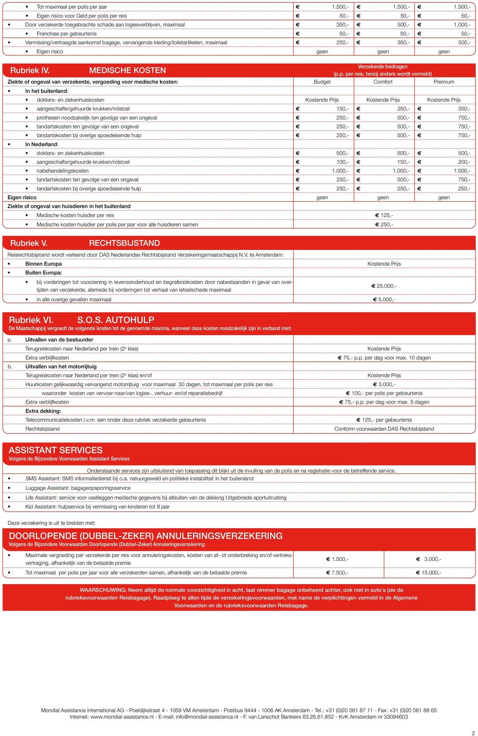 Ziekte of ongeval van verzekerde, vergoeding voor medische kosten: Budget Comfort Premium In het buitenland: dokters- en ziekenhuiskosten aangeschafte/gehuurde krukken/rolstoel 150,- 250,- 350,-