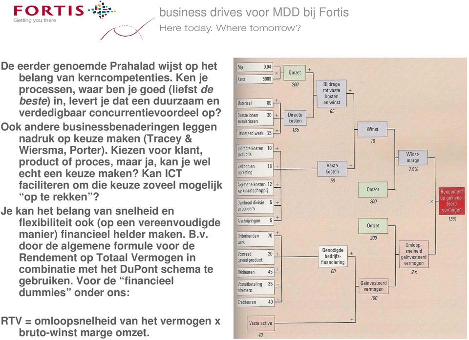 Ook andere businessbenaderingen leggen nadruk op keuze maken (Tracey & Wiersma, Porter). Kiezen voor klant, product of proces, maar ja, kan je wel echt een keuze maken?