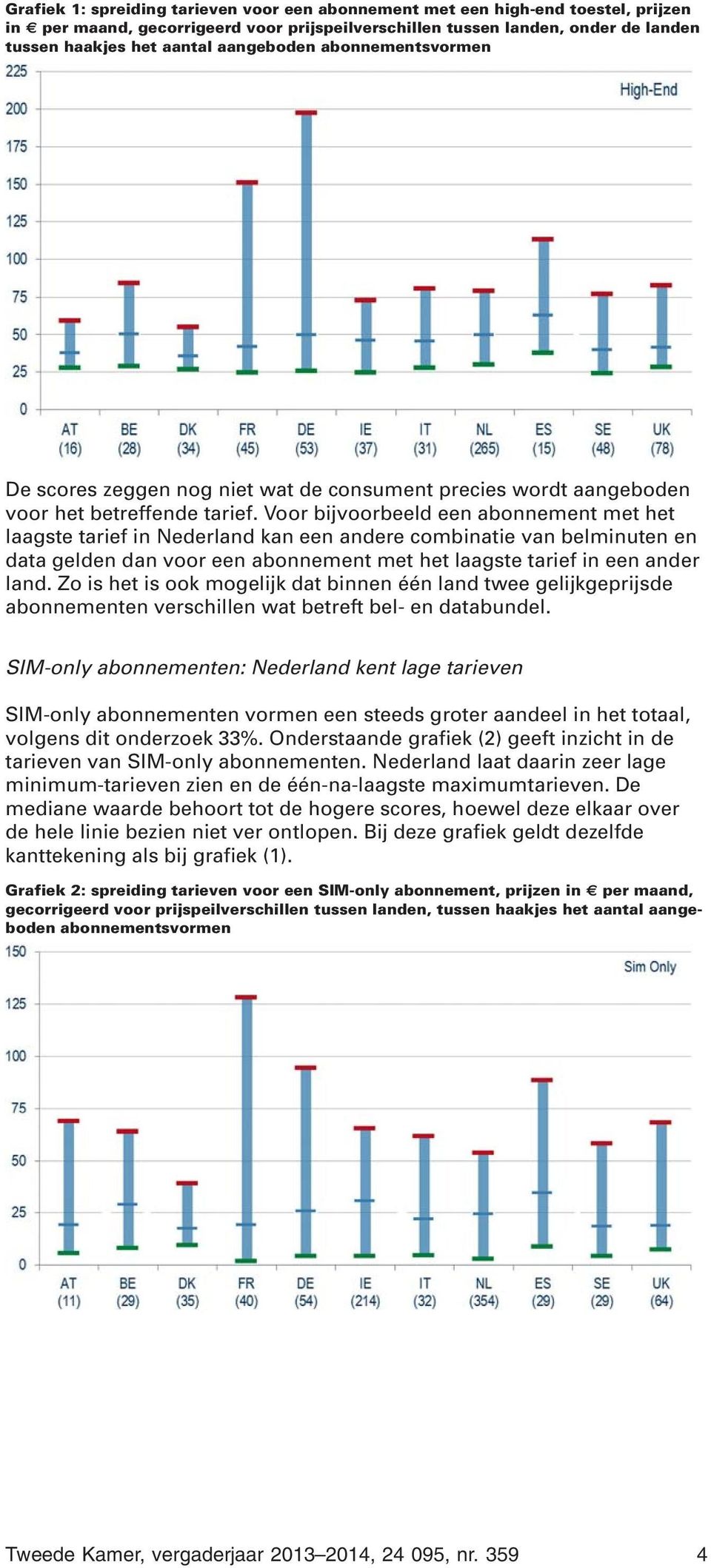 Voor bijvoorbeeld een abonnement met het laagste tarief in Nederland kan een andere combinatie van belminuten en data gelden dan voor een abonnement met het laagste tarief in een ander land.