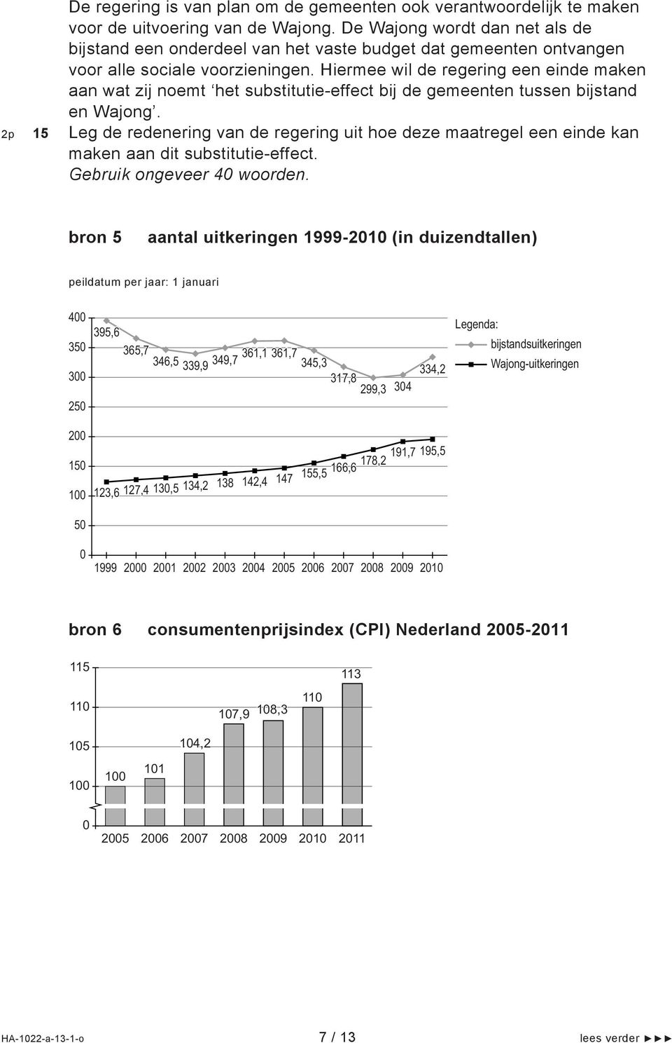 Hiermee wil de regering een einde maken aan wat zij noemt het substitutie-effect bij de gemeenten tussen bijstand en Wajong.