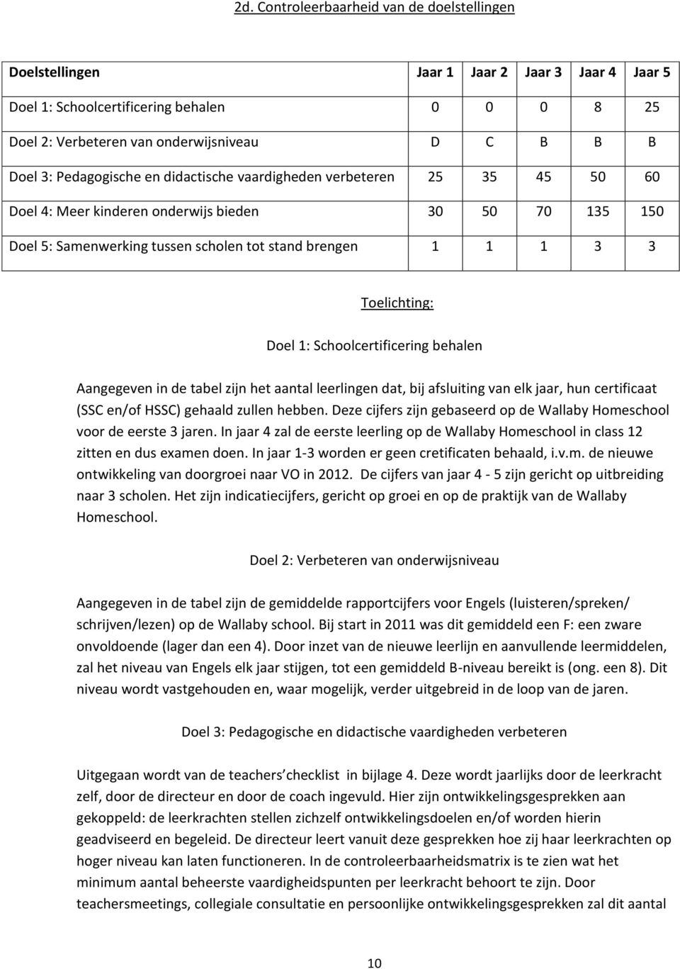 Doel 1: Schoolcertificering behalen Aangegeven in de tabel zijn het aantal leerlingen dat, bij afsluiting van elk jaar, hun certificaat (SSC en/of HSSC) gehaald zullen hebben.