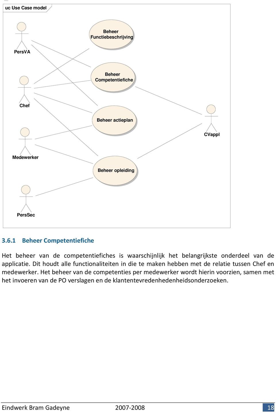 Dit houdt alle functionaliteiten in die te maken hebben met de relatie tussen Chef en medewerker.