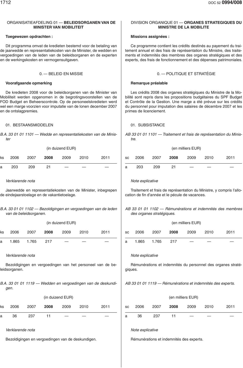 DIVISION ORGANIQUE 01 ORGANES STRATEGIQUES DU MINISTRE DE LA MOBILITE Missions assignées : Ce programme contient les crédits destinés au payement du traitement annuel et des frais de représentation