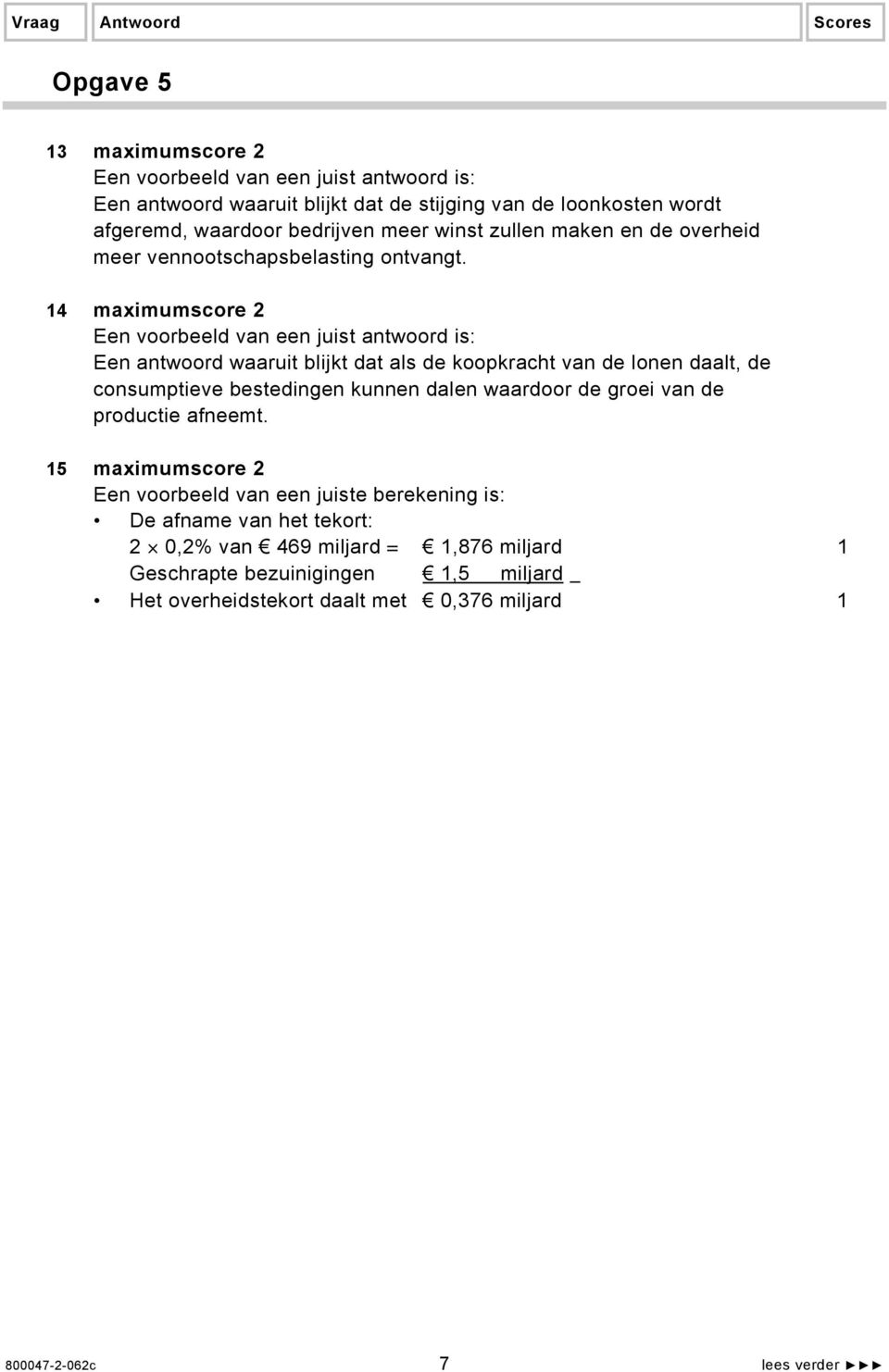 14 maximumscore 2 Een antwoord waaruit blijkt dat als de koopkracht van de lonen daalt, de consumptieve bestedingen kunnen dalen waardoor de