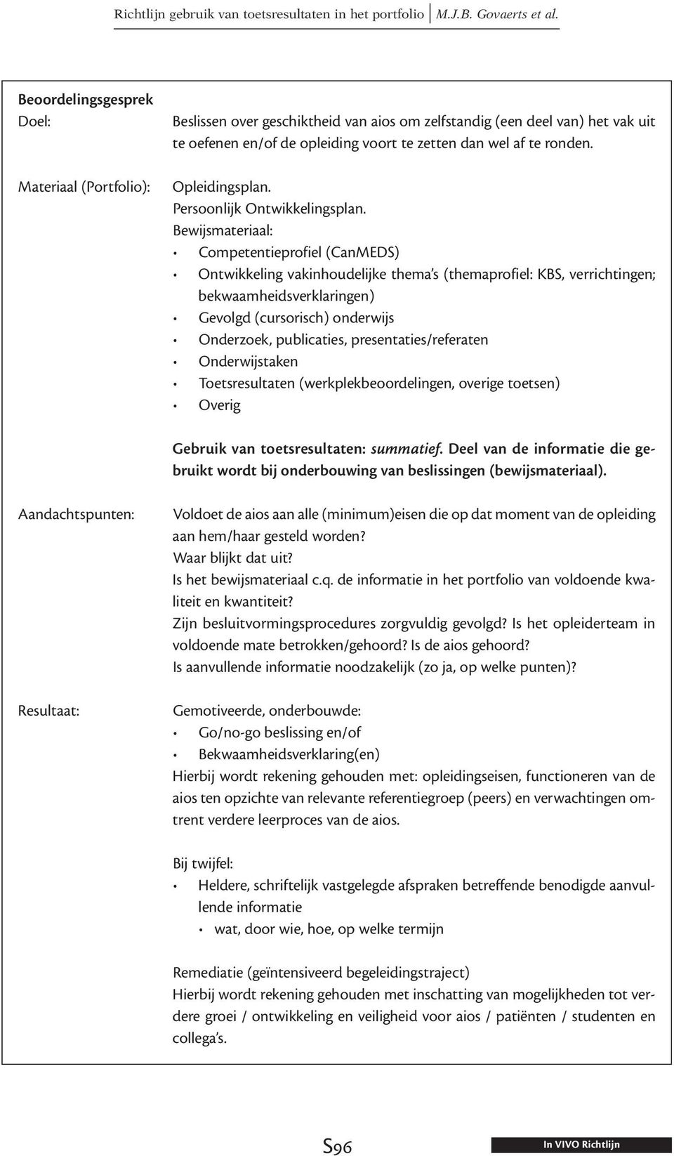 Bewijsmateriaal: Competentieprofiel (CanMEDS) Ontwikkeling vakinhoudelijke thema s (themaprofiel: KBS, verrichtingen; bekwaamheidsverklaringen) Gevolgd (cursorisch) onderwijs Onderzoek, publicaties,