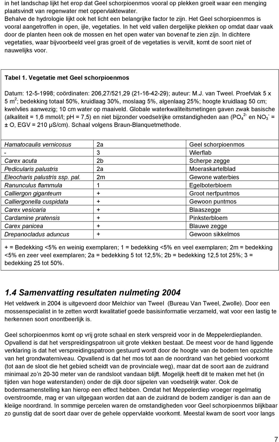 In het veld vallen dergelijke plekken op omdat daar vaak door de planten heen ook de mossen en het open water van bovenaf te zien zijn.