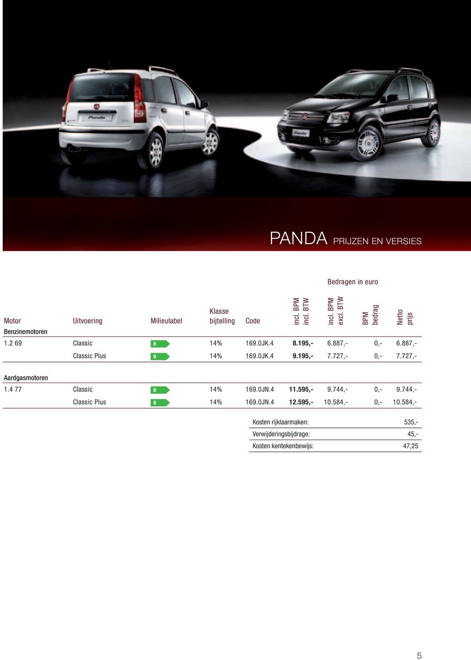 BPM incl. BTW incl. BPM excl. BTW BPM bedrag Netto prijs Aardgasmotoren 1.4 77 Classic B 14% 169.0JN.4 11.595,- 9.744,- 0,- 9.