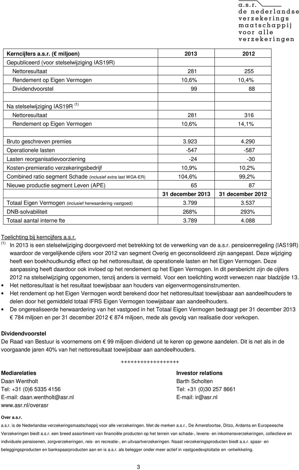 290 Operationele lasten -547-587 Lasten reorganisatievoorziening -24-30 Kosten-premieratio verzekeringsbedrijf 10,9% 10,2% Combined ratio segment Schade (inclusief extra last WGA-ER) 104,6% 99,2%