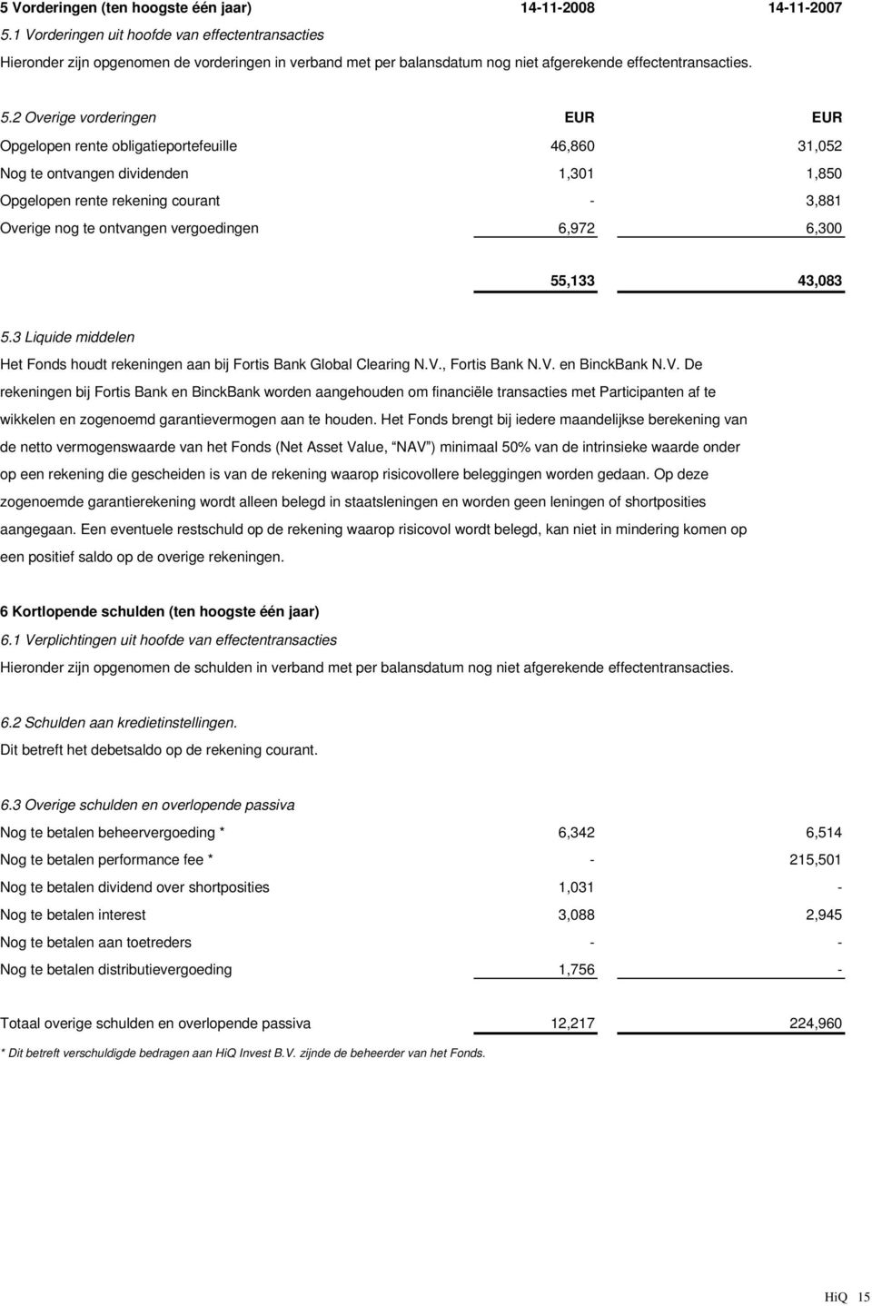 2 Overige vorderingen EUR EUR Opgelopen rente obligatieportefeuille 46,860 31,052 Nog te ontvangen dividenden 1,301 1,850 Opgelopen rente rekening courant - 3,881 Overige nog te ontvangen