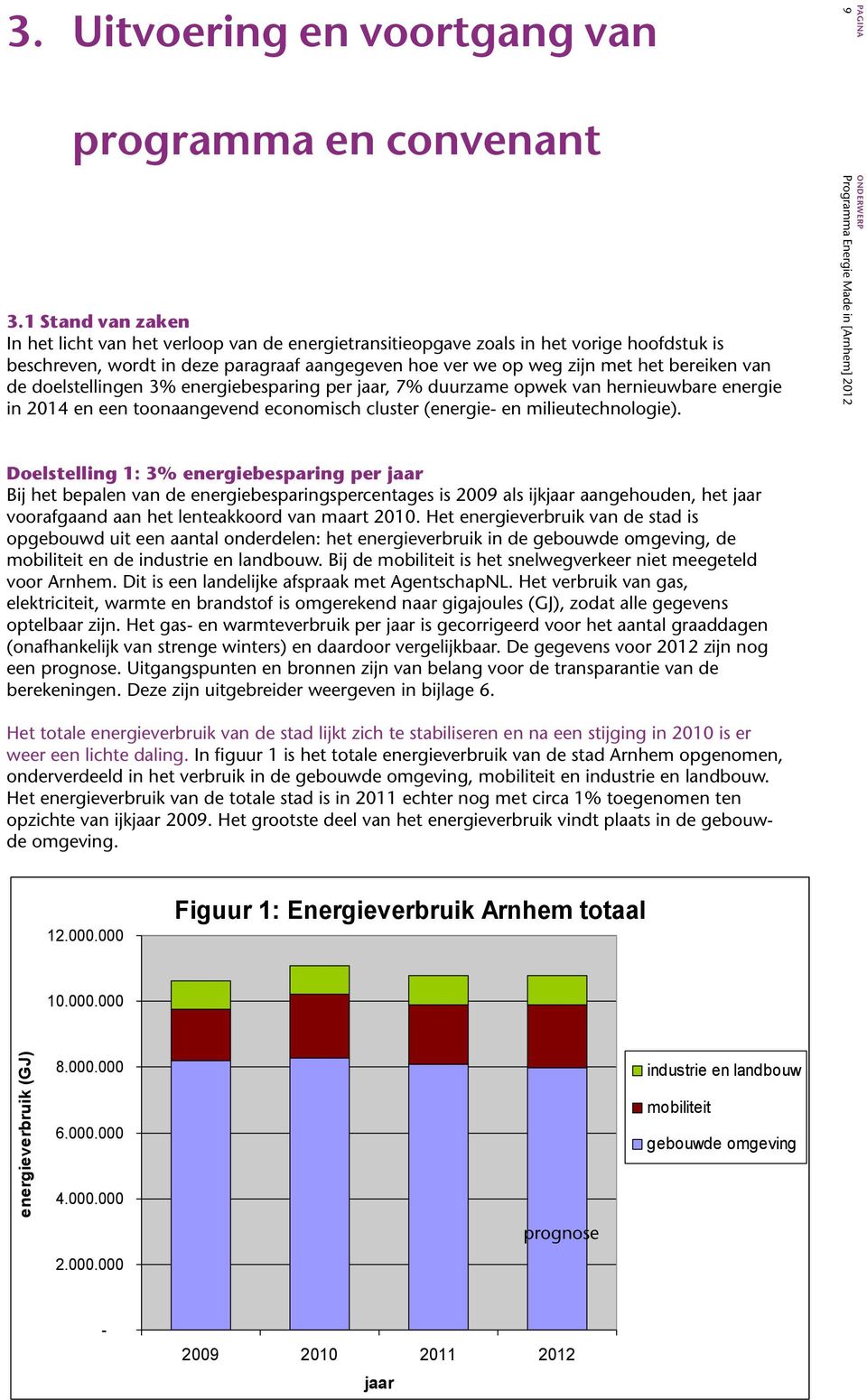 van de doelstellingen 3% energiebesparing per jaar, 7% duurzame opwek van hernieuwbare energie in 2014 en een toonaangevend economisch cluster (energie- en milieutechnologie).