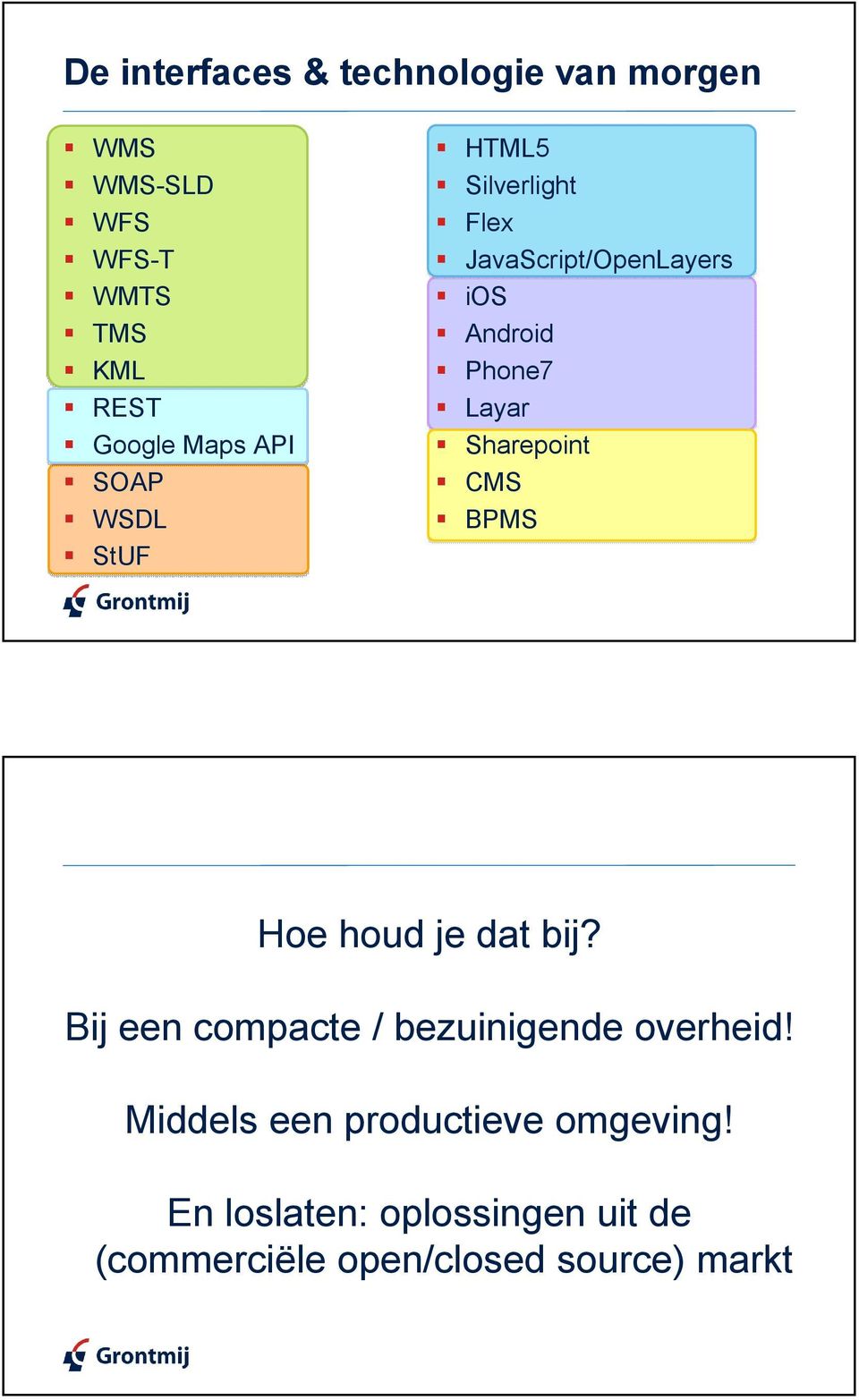 Sharepoint CMS BPMS Hoe houd je dat bij? Bij een compacte / bezuinigende overheid!