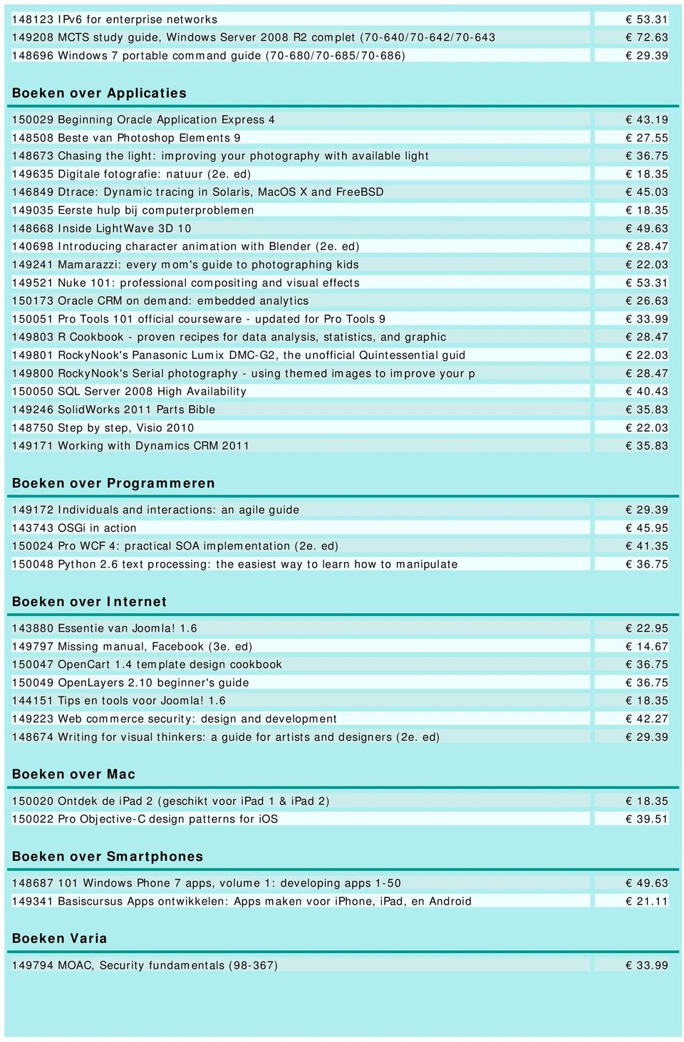 75 149635 Digitale fotografie: natuur (2e. ed) 18.35 146849 Dtrace: Dynamic tracing in Solaris, MacOS X and FreeBSD 45.03 149035 Eerste hulp bij computerproblemen 18.