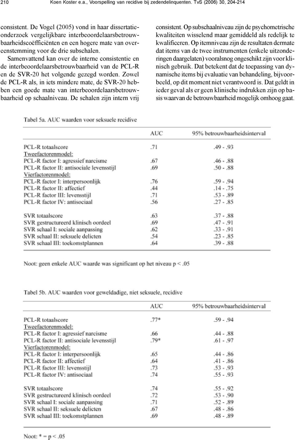 Samenvattend kan over de interne consistentie en de interbeoordelaarsbetrouwbaarheid van de PCL-R en de SVR-20 het volgende gezegd worden.