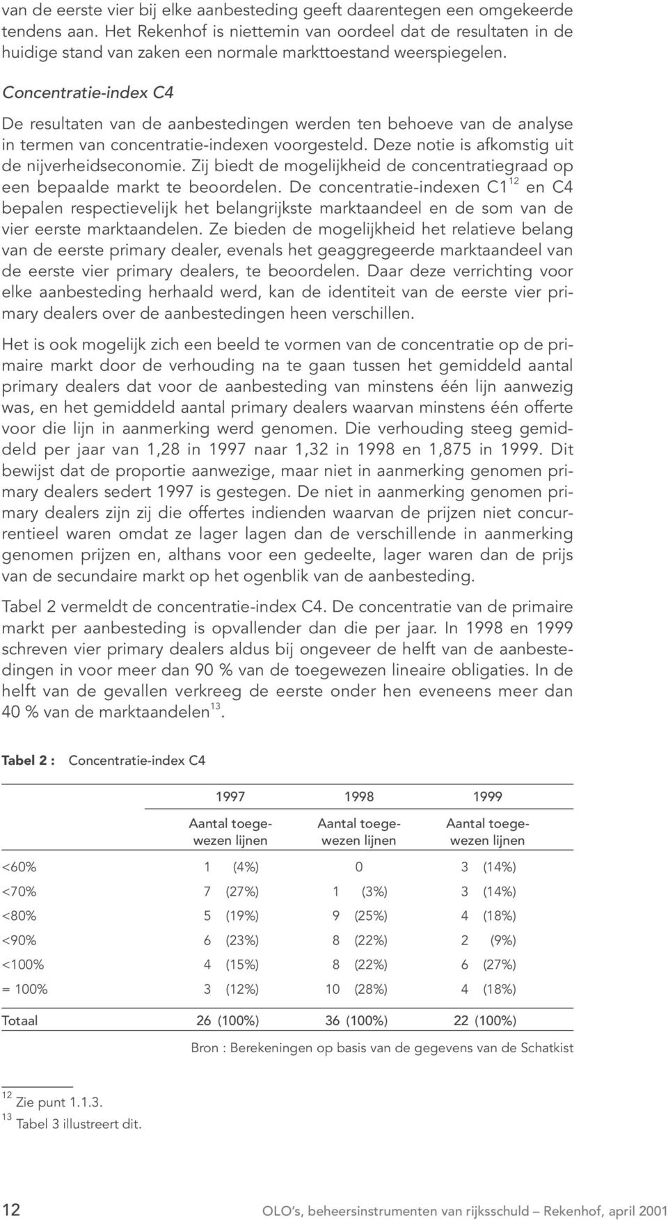 Concentratie-index C4 De resultaten van de aanbestedingen werden ten behoeve van de analyse in termen van concentratie-indexen voorgesteld. Deze notie is afkomstig uit de nijverheidseconomie.