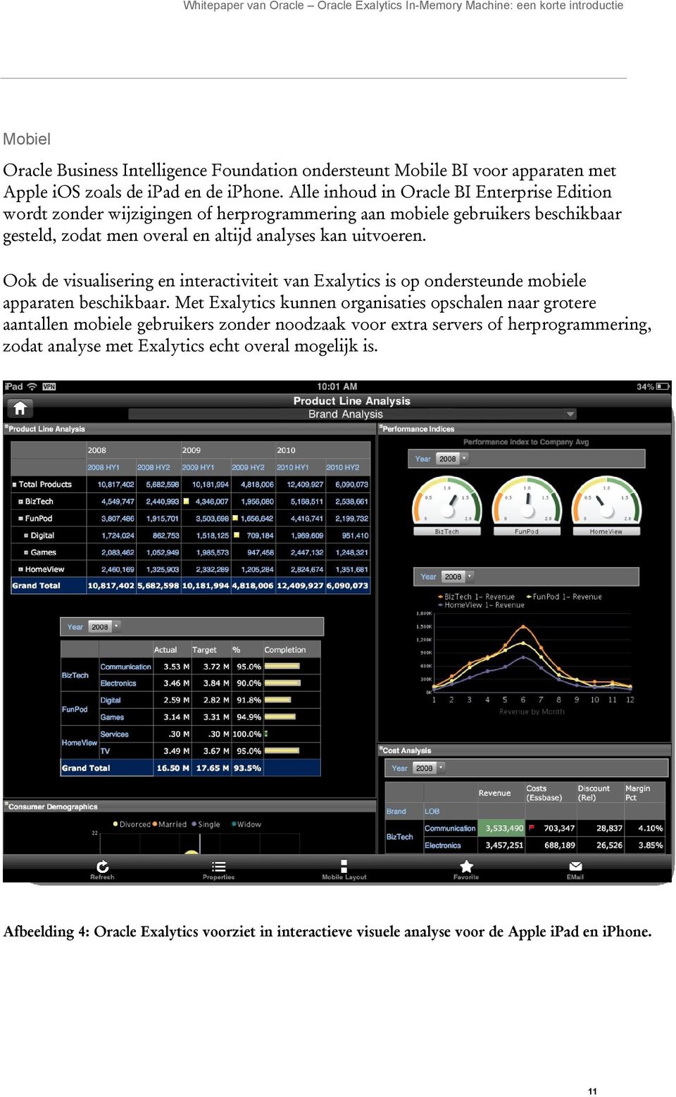 uitvoeren. Ook de visualisering en interactiviteit van Exalytics is op ondersteunde mobiele apparaten beschikbaar.