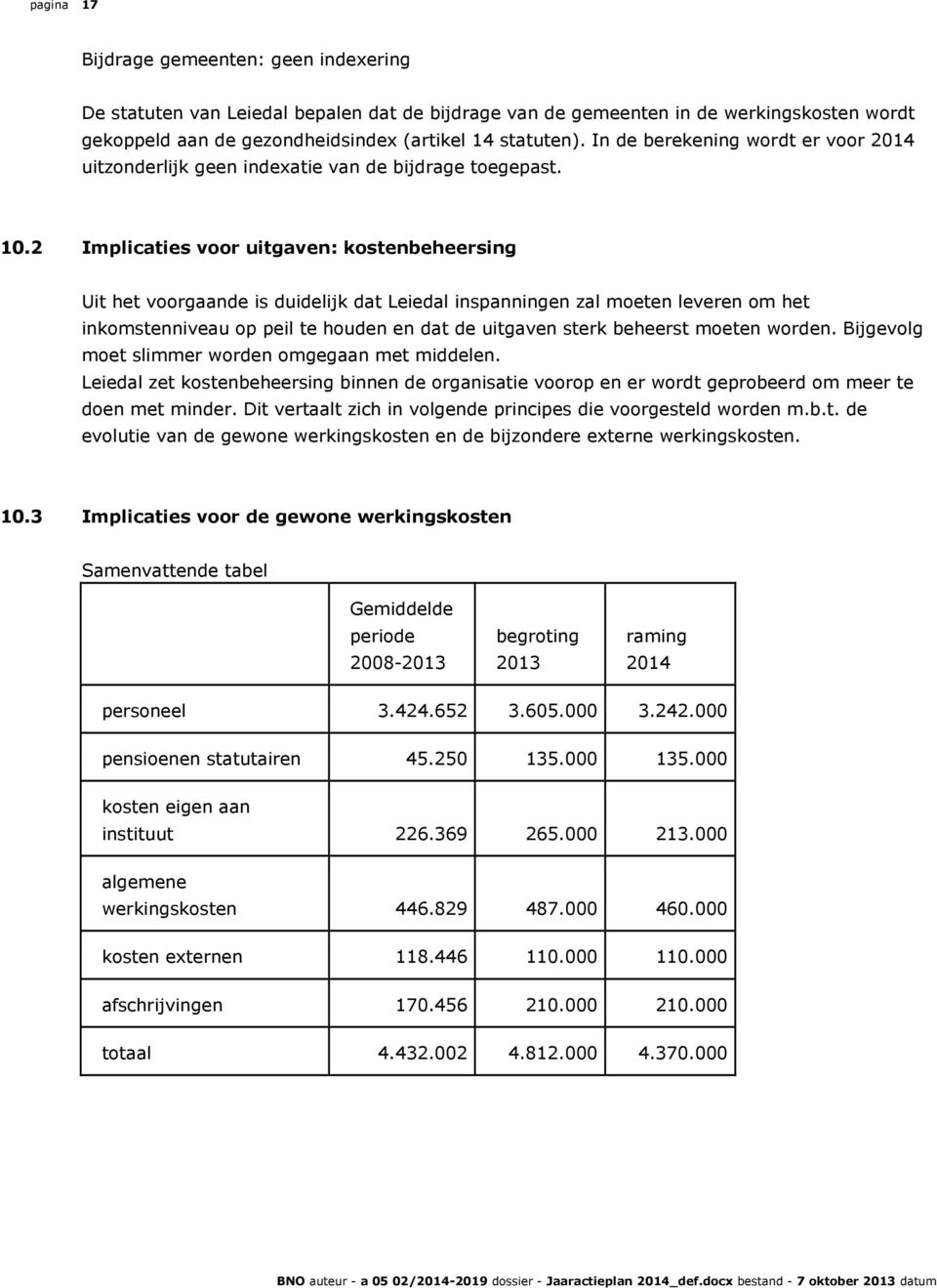 2 Implicaties voor uitgaven: kostenbeheersing Uit het voorgaande is duidelijk dat Leiedal inspanningen zal moeten leveren om het inkomstenniveau op peil te houden en dat de uitgaven sterk beheerst