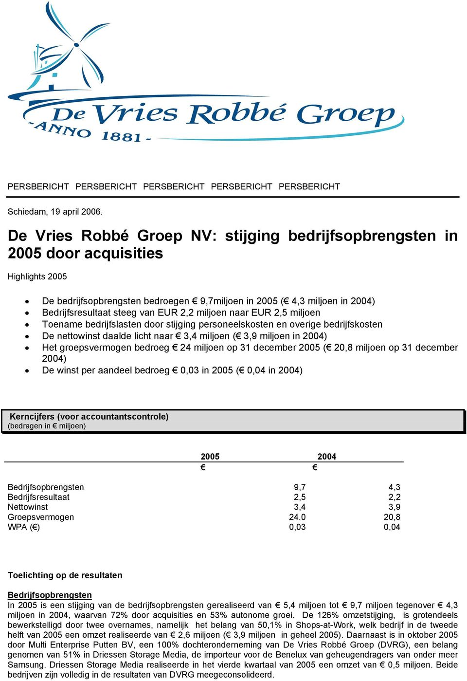 EUR 2,2 miljoen naar EUR 2,5 miljoen Toename bedrijfslasten door stijging personeelskosten en overige bedrijfskosten De nettowinst daalde licht naar 3,4 miljoen ( 3,9 miljoen in 2004) Het