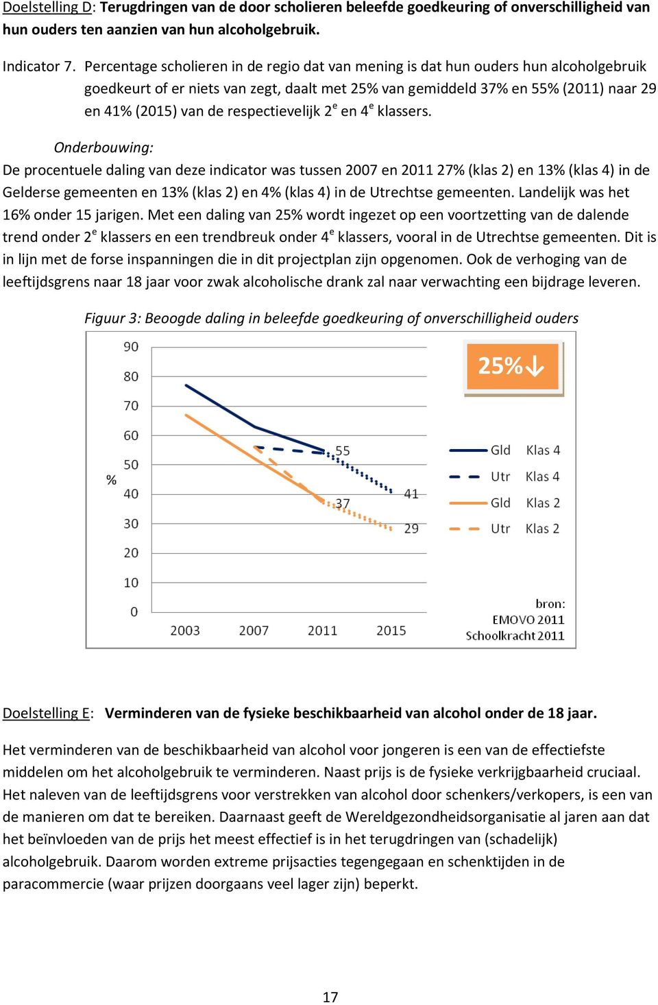 respectievelijk 2 e en 4 e klassers.