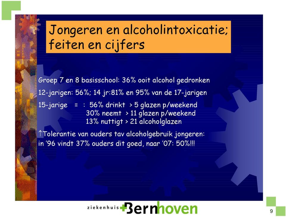 drinkt > 5 glazen p/weekend 30% neemt > 11 glazen p/weekend 13% nuttigt > 21 alcoholglazen