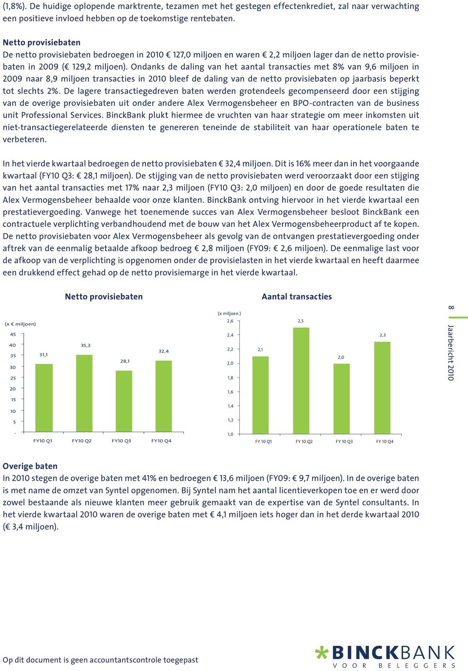 Ondanks de daling van het aantal transacties met 8% van 9,6 miljoen in 2009 naar 8,9 miljoen transacties in 2010 bleef de daling van de netto provisiebaten op jaarbasis beperkt tot slechts 2%.