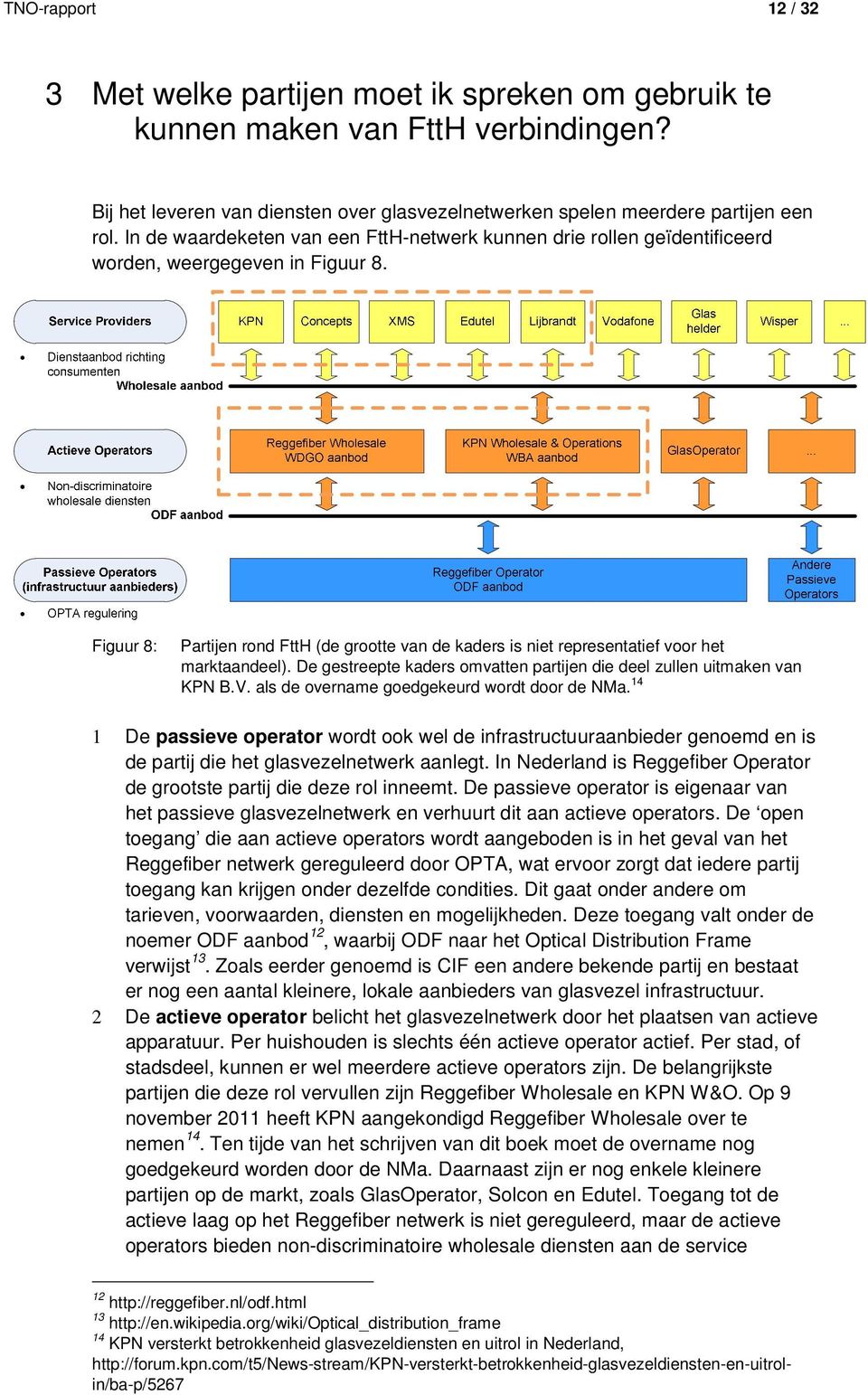 Figuur 8: Partijen rond FttH (de grootte van de kaders is niet representatief voor het marktaandeel). De gestreepte kaders omvatten partijen die deel zullen uitmaken van KPN B.V.