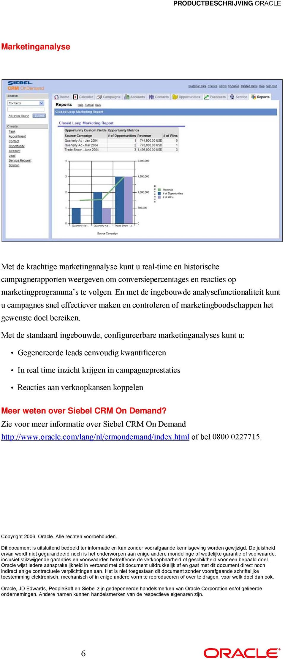 Met de standaard ingebouwde, configureerbare marketinganalyses kunt u: Gegenereerde leads eenvoudig kwantificeren In real time inzicht krijgen in campagneprestaties Reacties aan verkoopkansen