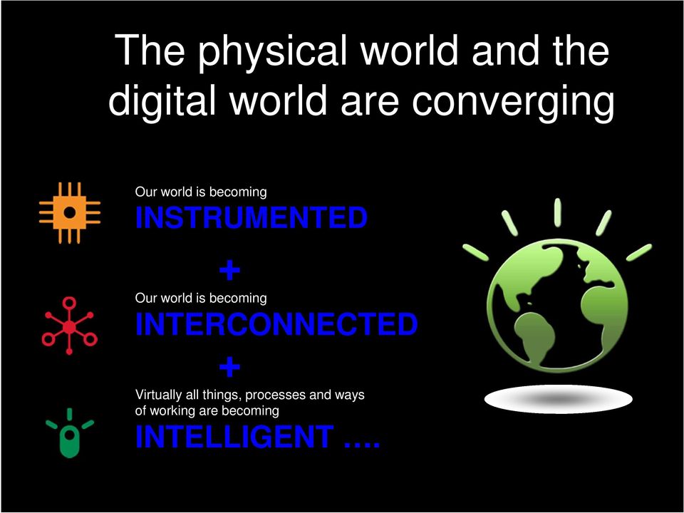 world is becoming INTERCONNECTED + Virtually all