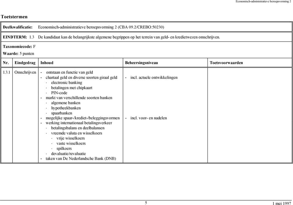 spaar-/krediet-/beleggingsvormen - incl.