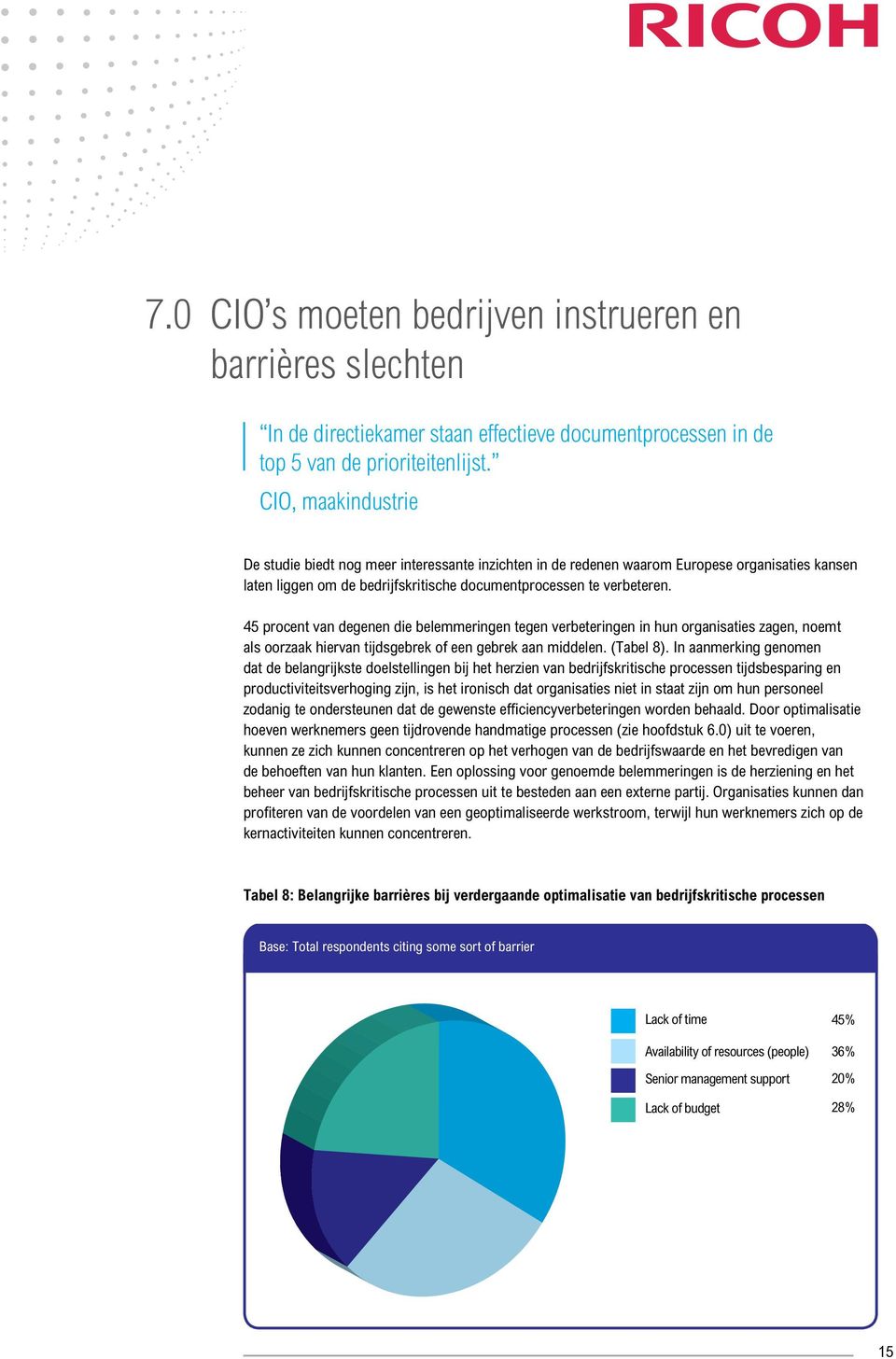 verbeteren.