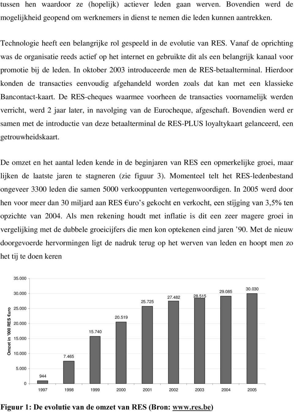 Vanaf de oprichting was de organisatie reeds actief op het internet en gebruikte dit als een belangrijk kanaal voor promotie bij de leden. In oktober 2003 introduceerde men de RES-betaalterminal.