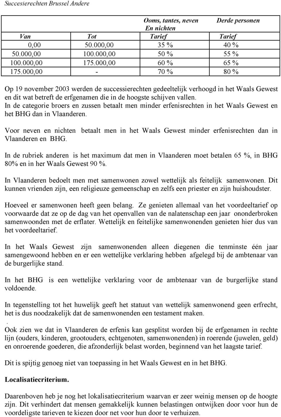 In de categorie broers en zussen betaalt men minder erfenisrechten in het Waals Gewest en het BHG dan in Vlaanderen.
