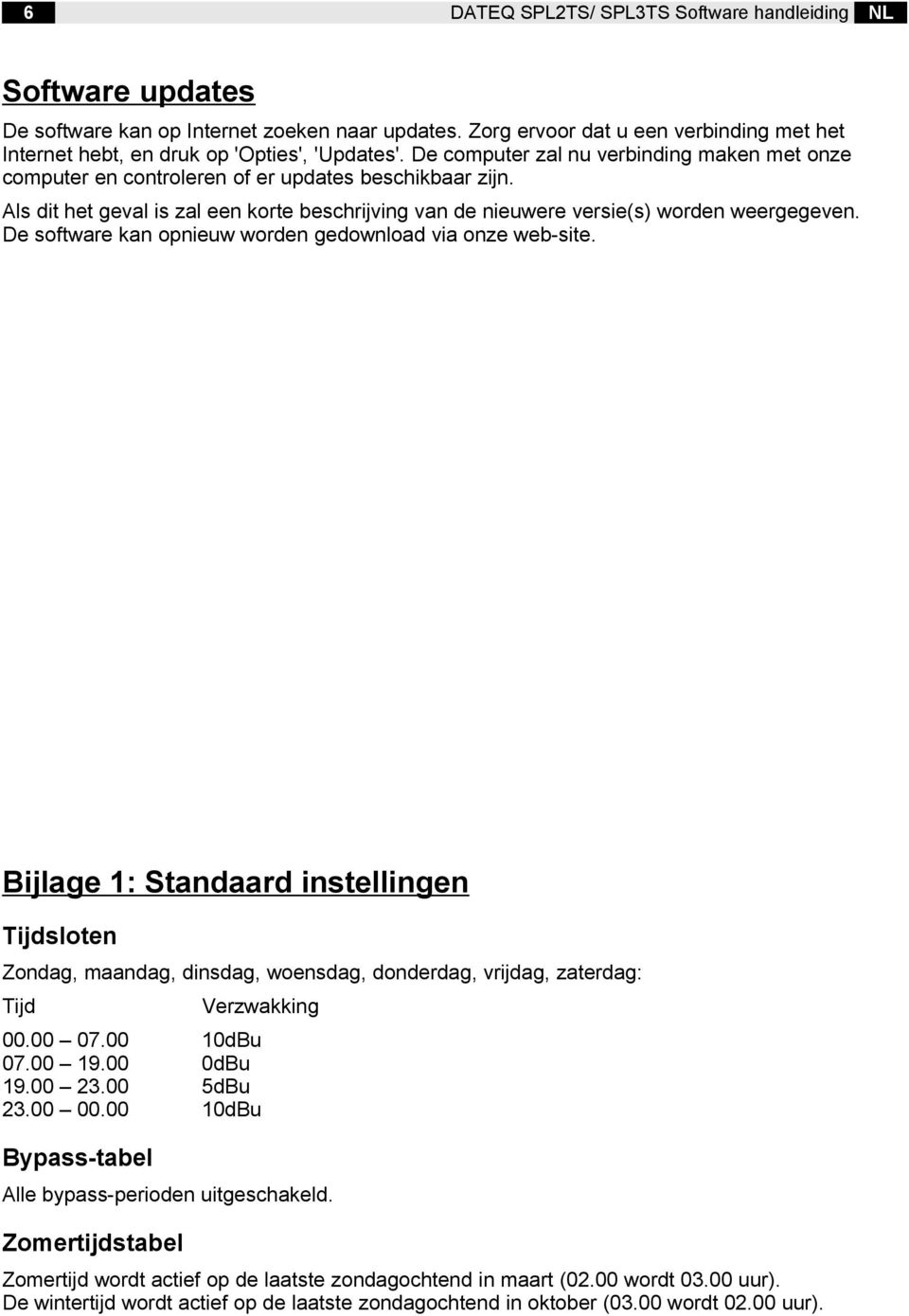 De software kan opnieuw worden gedownload via onze web-site. Bijlage 1: Standaard instellingen Tijdsloten Zondag, maandag, dinsdag, woensdag, donderdag, vrijdag, zaterdag: Tijd Verzwakking 00.00 07.