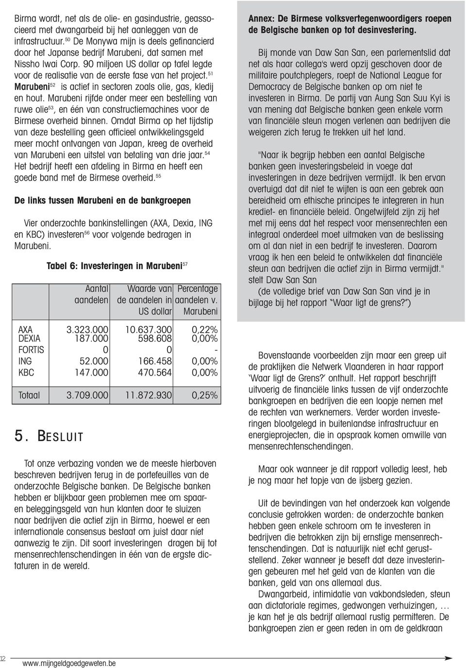 51 Marubeni 52 is actief in sectoren zoals olie, gas, kledij en hout. Marubeni rijfde onder meer een bestelling van ruwe olie 53, en één van constructiemachines voor de Birmese overheid binnen.