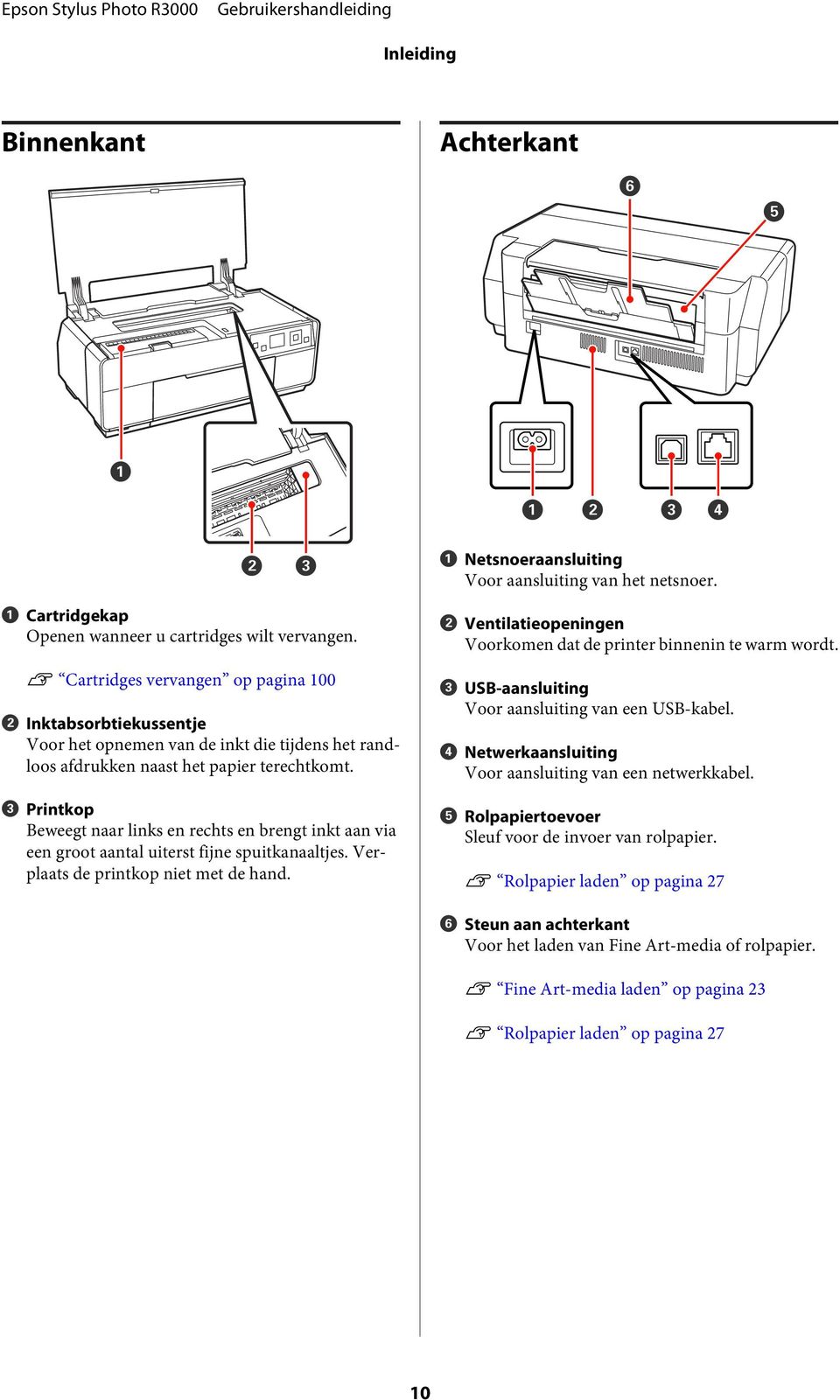 C Printkp Beweegt naar links en rechts en brengt inkt aan via een grt aantal uiterst fijne spuitkanaaltjes. Verplaats de printkp niet met de hand.