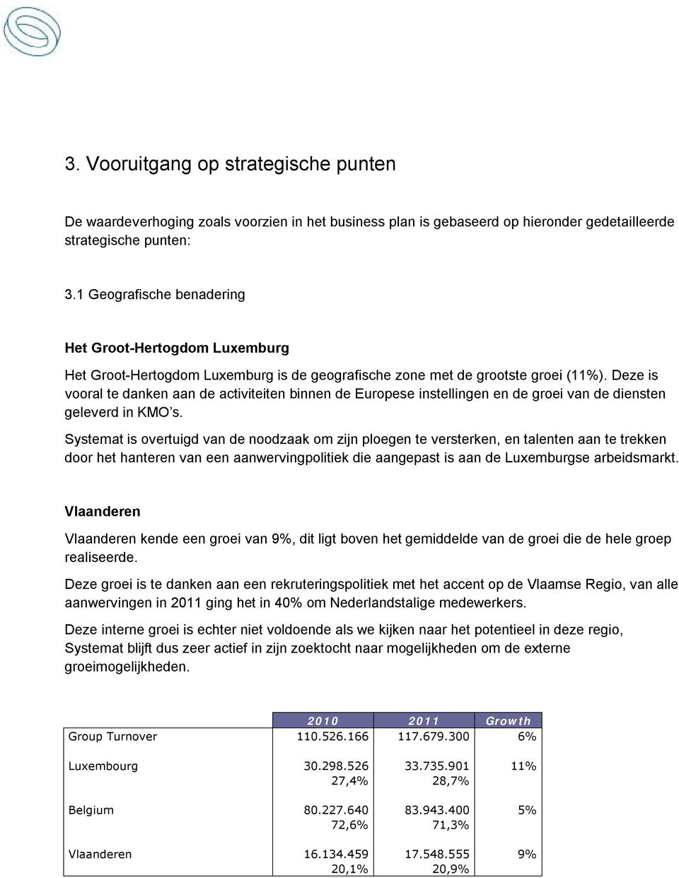 Deze is vooral te danken aan de activiteiten binnen de Europese instellingen en de groei van de diensten geleverd in KMO s.