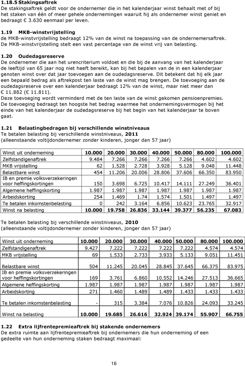 De MKB-winstvrijstelling stelt een vast percentage van de winst vrij van belasting. 1.