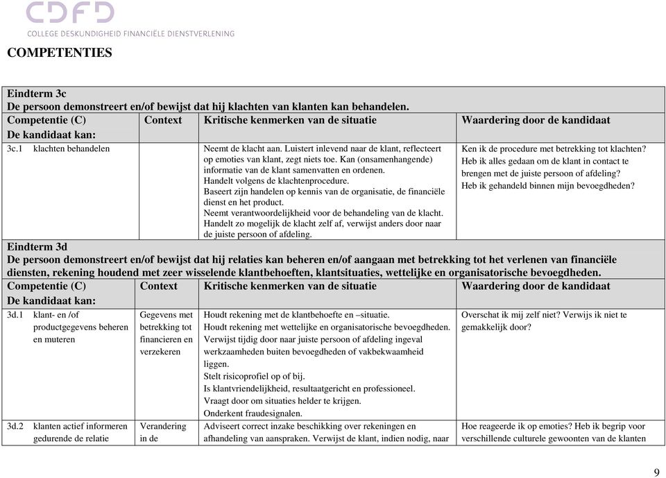 Handelt volgens de klachtenprocedure. Baseert zijn handelen op kennis van de organisatie, de financiële dienst en het product. Neemt verantwoordelijkheid voor de behandeling van de klacht.