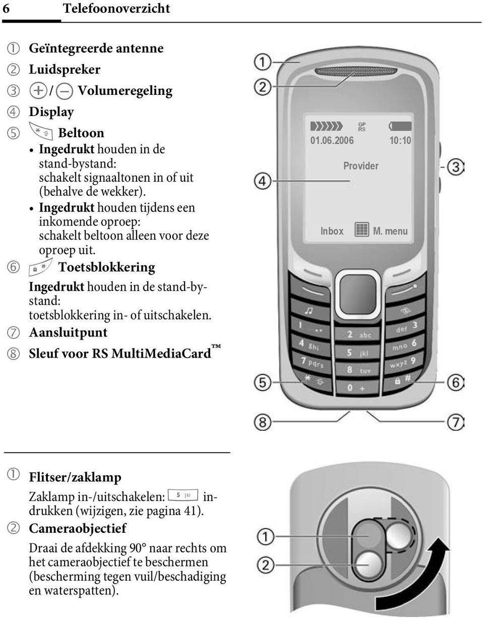 6 # Toetsblokkering Ingedrukt houden in de stand-bystand: toetsblokkering in- of uitschakelen. 7 Aansluitpunt 8 Sleuf voor RS MultiMediaCard á ß 01.06.