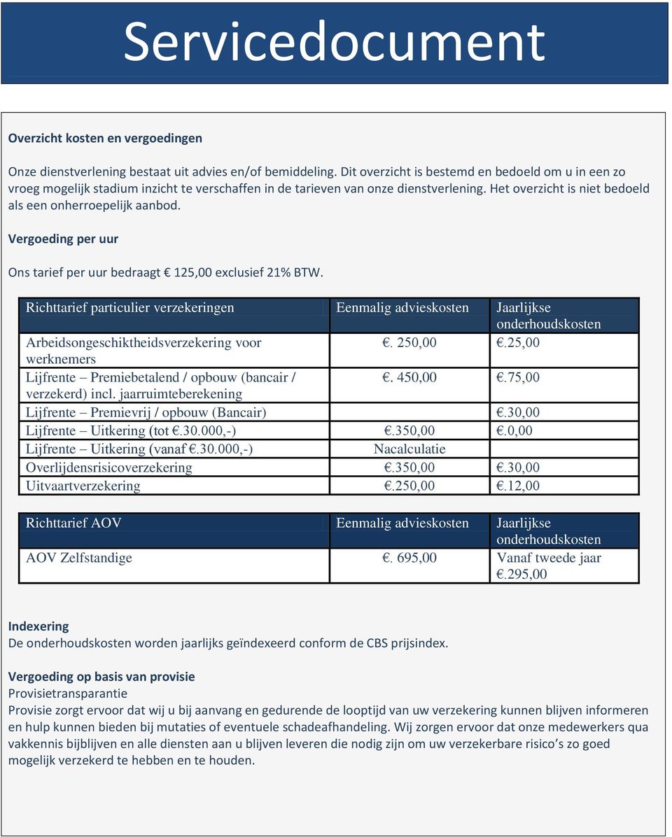 Vergoeding per uur Ons tarief per uur bedraagt 125,00 exclusief 21% BTW. Richttarief particulier verzekeringen Eenmalig advieskosten Jaarlijkse onderhoudskosten Arbeidsongeschiktheidsverzekering voor.