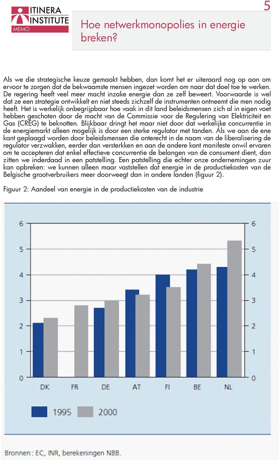 Het is werkelijk onbegrijpbaar hoe vaak in dit land beleidsmensen zich al in eigen voet hebben geschoten door de macht van de Commissie voor de Regulering van Elektriciteit en Gas (CREG) te beknotten.