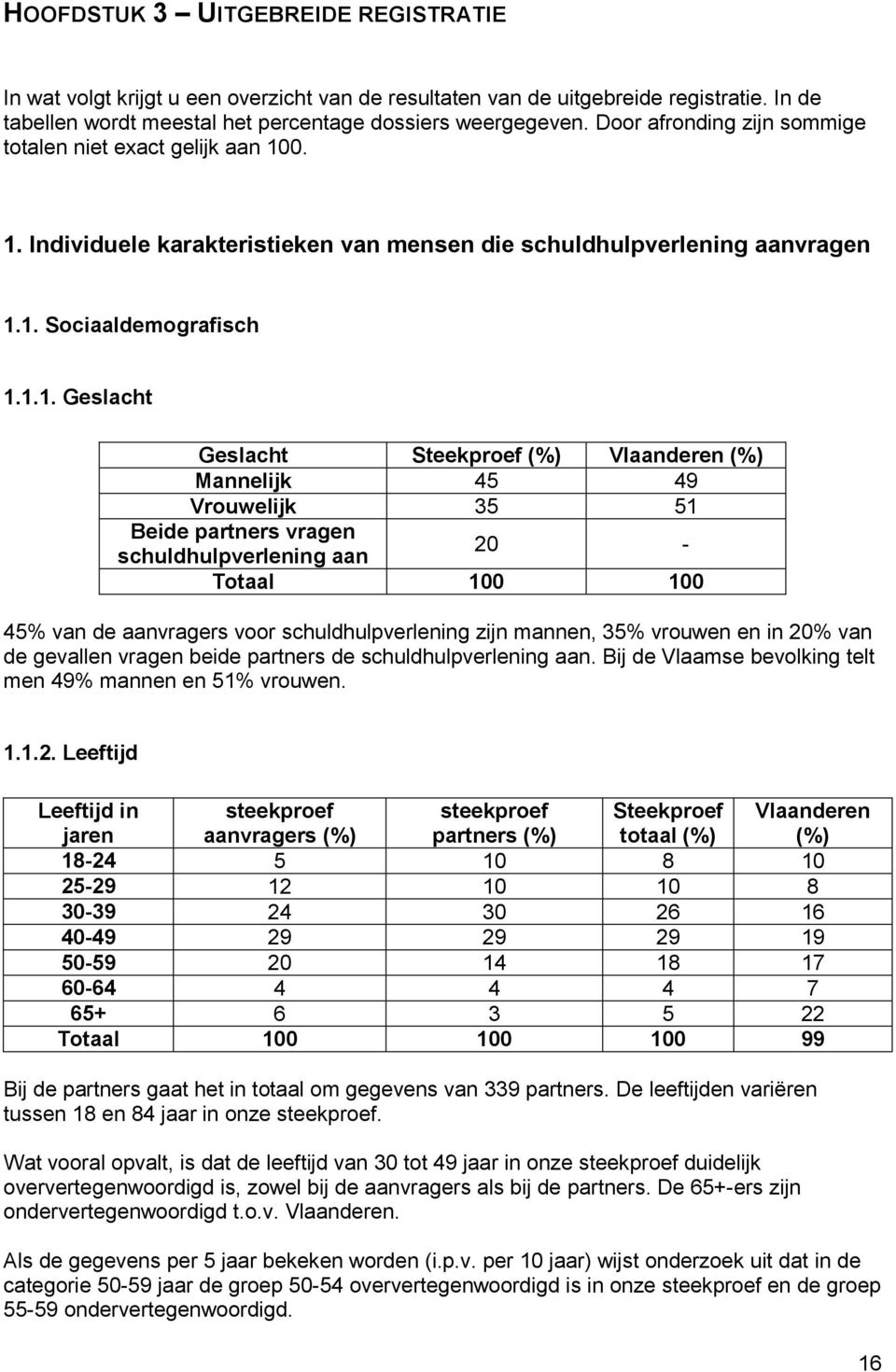 0. 1. Individuele karakteristieken van mensen die schuldhulpverlening aanvragen 1.1. Sociaaldemografisch 1.1.1. Geslacht Geslacht Steekproef (%) Vlaanderen (%) Mannelijk 45 49 Vrouwelijk 35 51 Beide