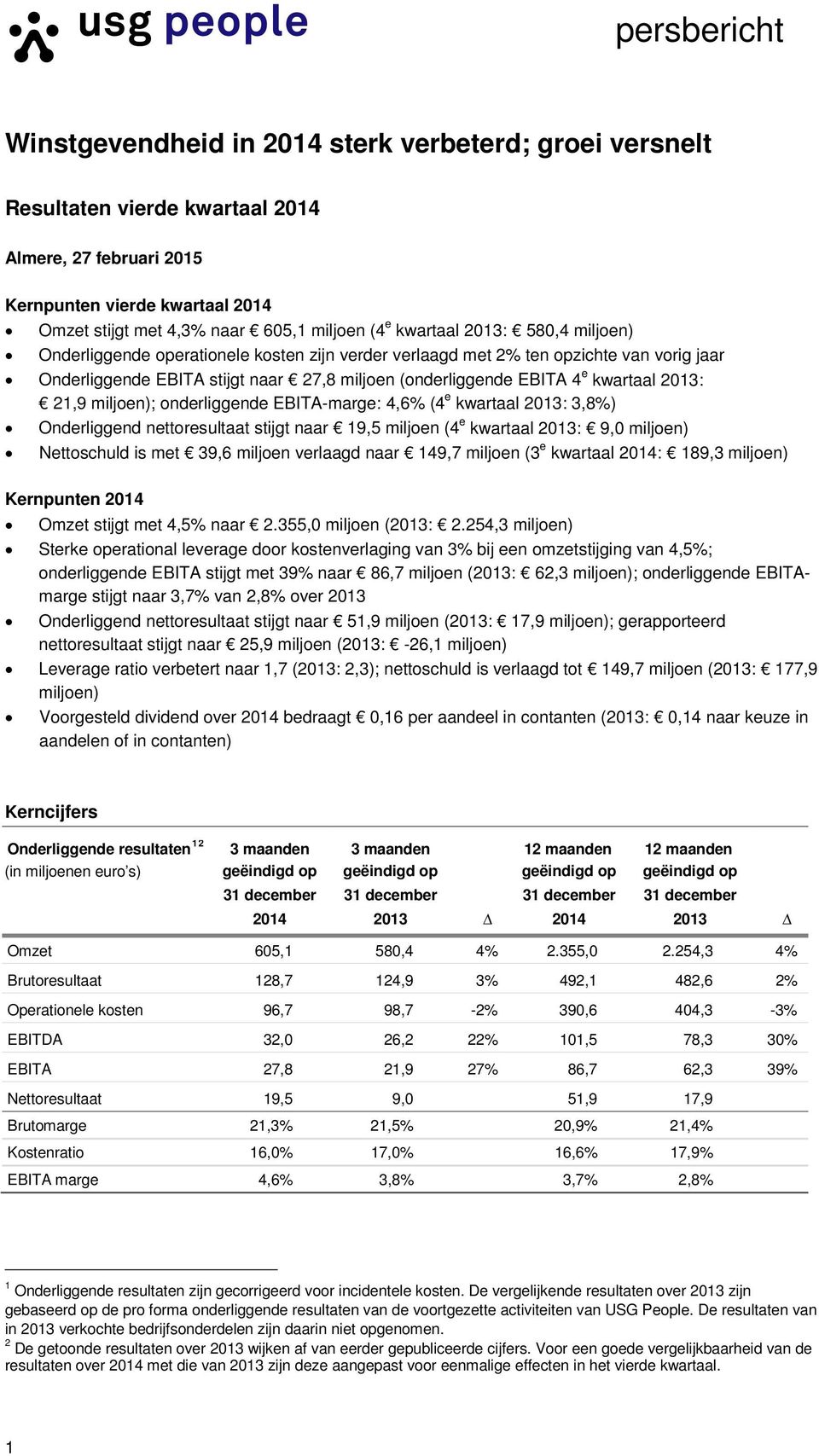 21,9 miljoen); onderliggende EBITA-marge: 4,6% (4 e kwartaal 2013: 3,8%) Onderliggend nettoresultaat stijgt naar 19,5 miljoen (4 e kwartaal 2013: 9,0 miljoen) Nettoschuld is met 39,6 miljoen verlaagd