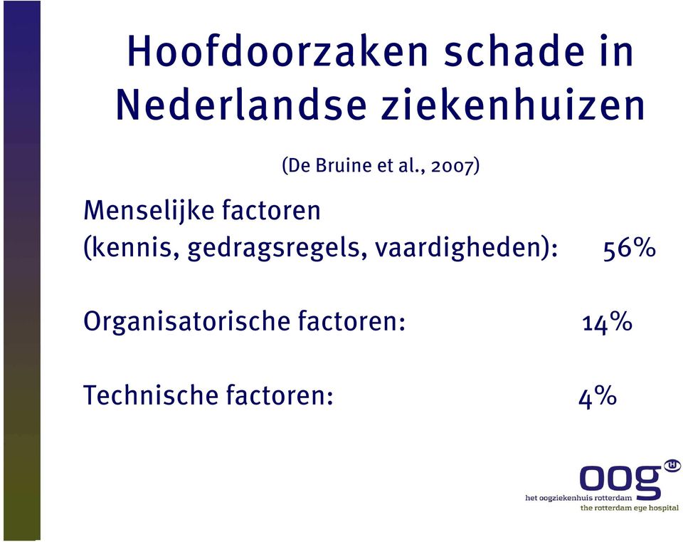 , 2007) Menselijke factoren (kennis,