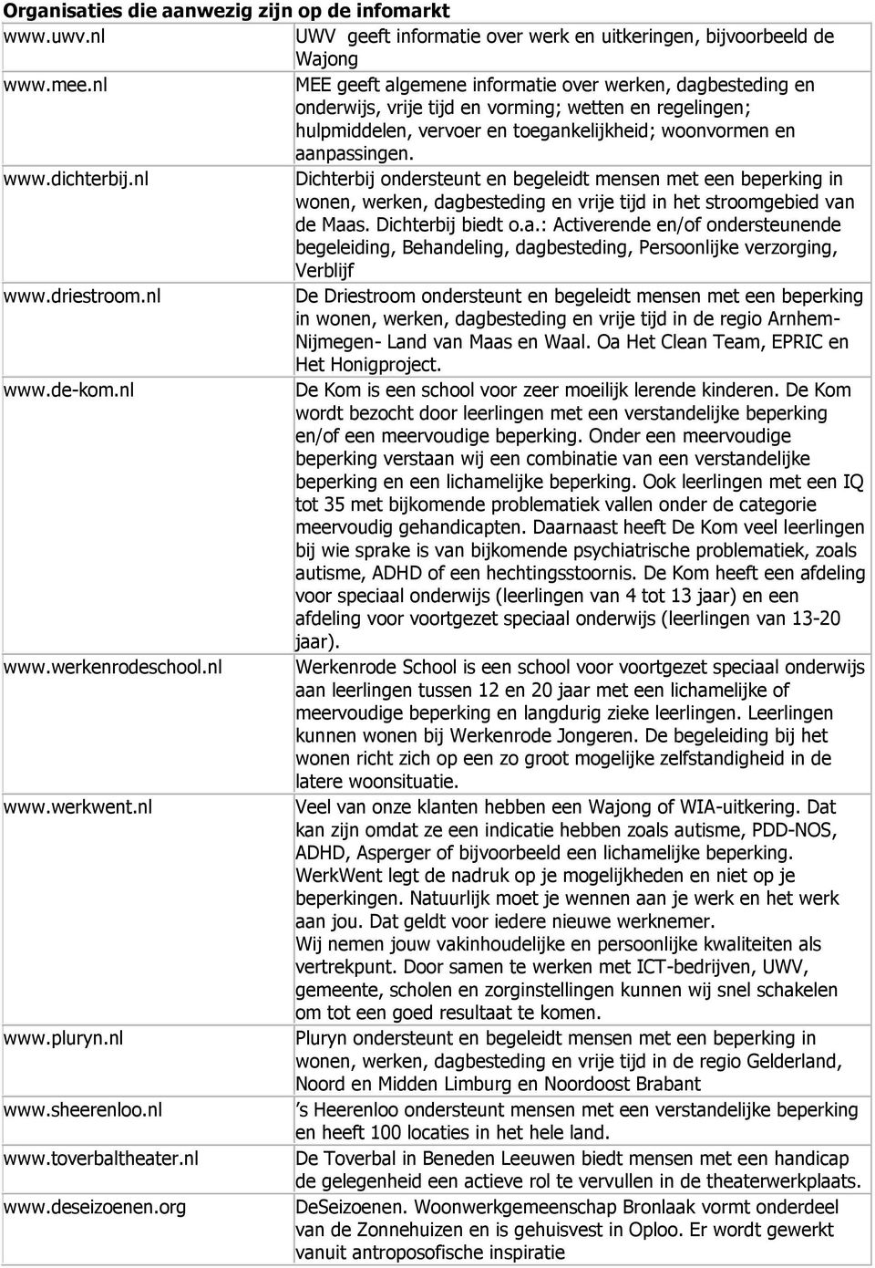 dichterbij.nl Dichterbij ondersteunt en begeleidt mensen met een beperking in wonen, werken, dag