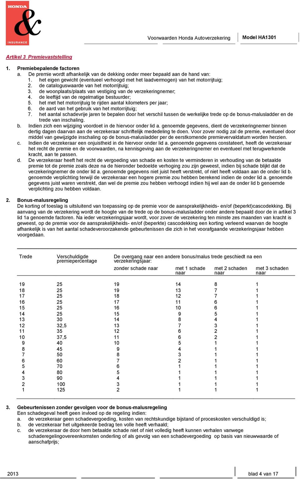 de leeftijd van de regelmatige bestuurder; 5. het met het motorrijtuig te rijden aantal kilometers per jaar; 6. de aard van het gebruik van het motorrijtuig; 7.