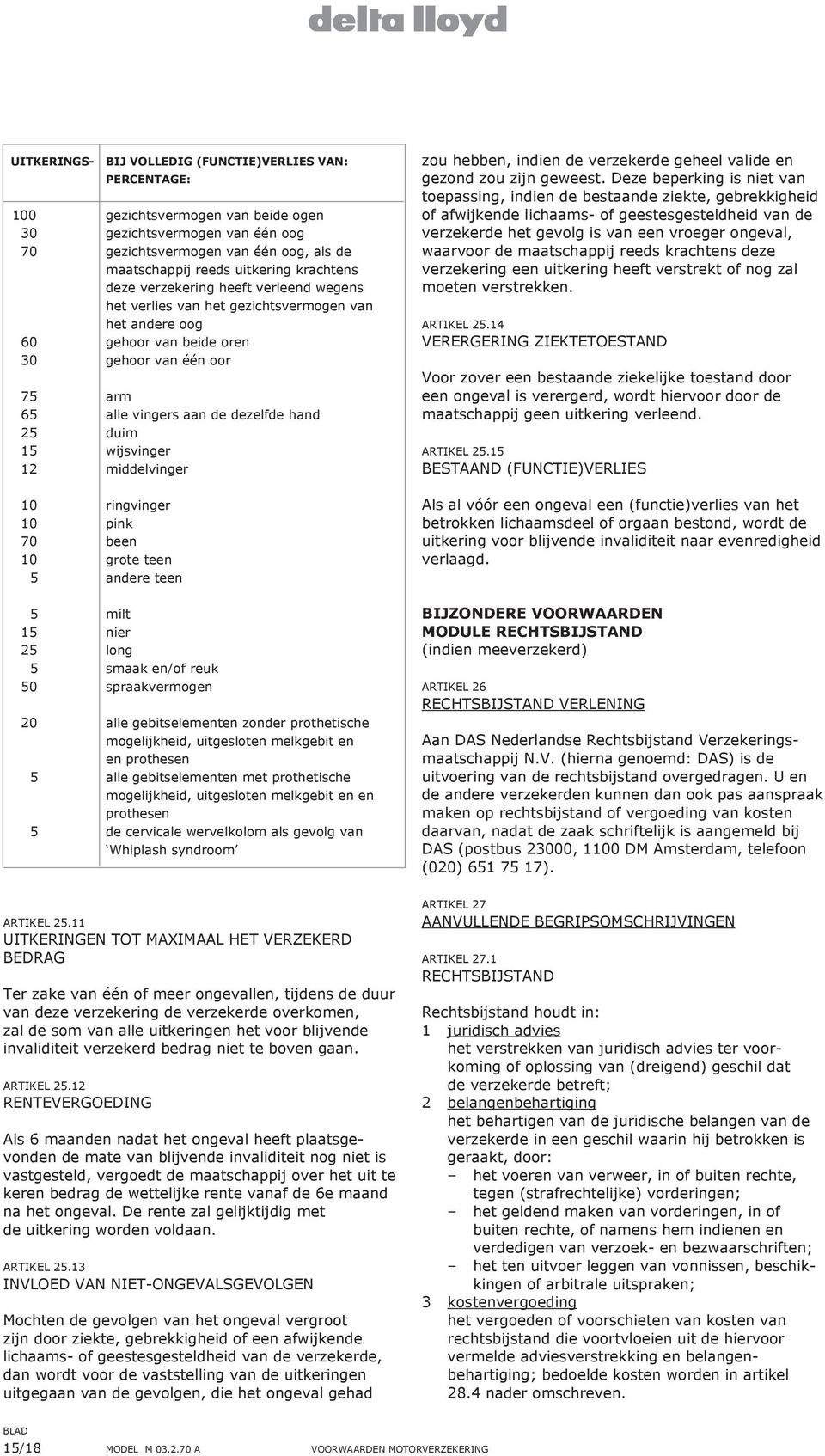 duim 15 wijsvinger 12 middelvinger 10 ringvinger 10 pink 70 been 10 grote teen 5 andere teen 5 milt 15 nier 25 long 5 smaak en/of reuk 50 spraakvermogen 20 alle gebitselementen zonder prothetische