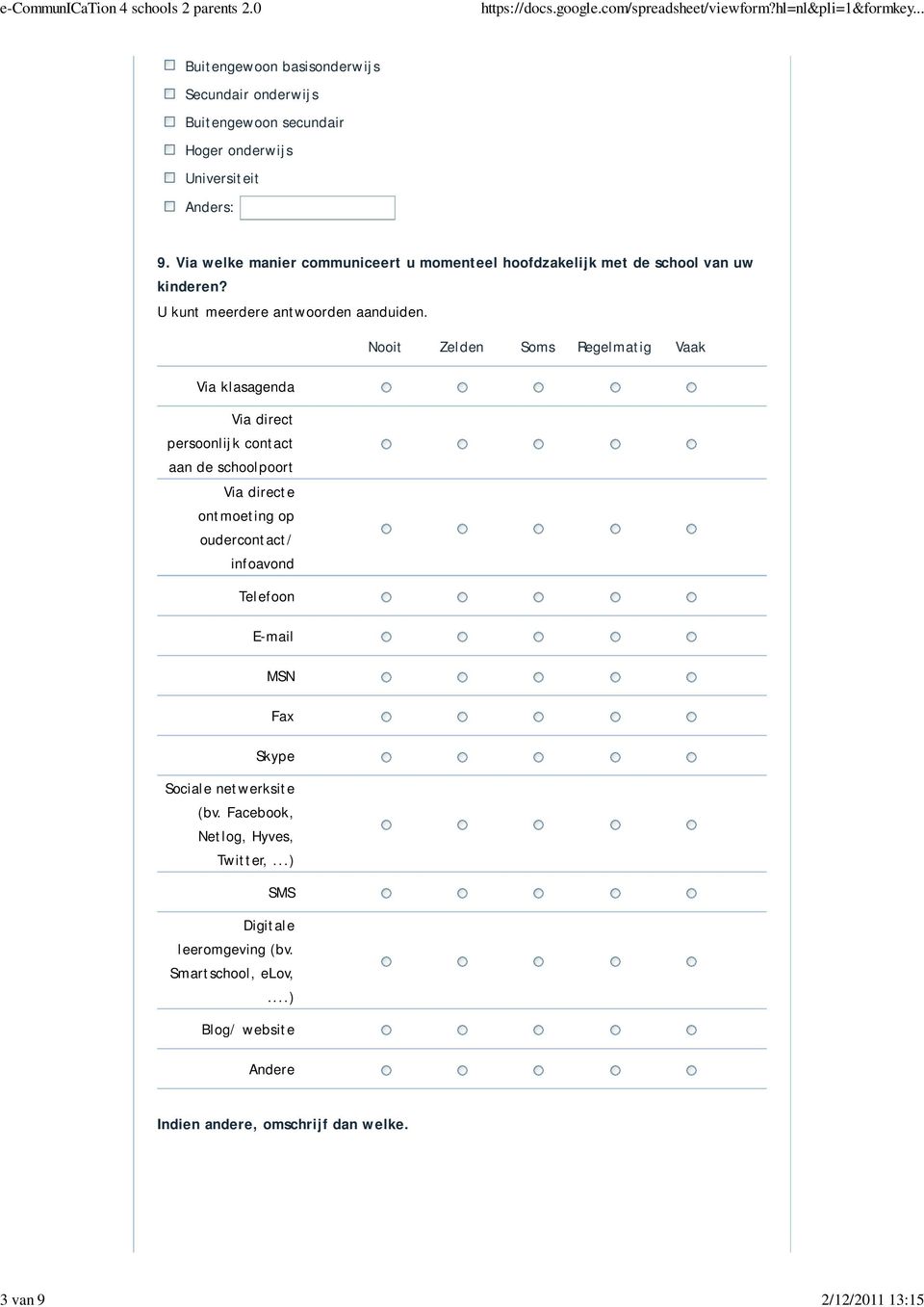 Nooit Zelden Soms Regelmatig Vaak Via klasagenda Via direct persoonlijk contact aan de schoolpoort Via directe ontmoeting op oudercontact/ infoavond